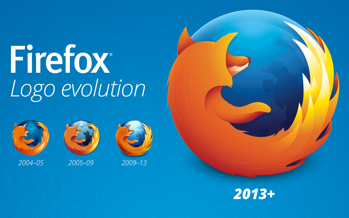 Niente Firefox per Windows 8