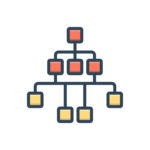 Cosa è la sitemap? #PILLOLE