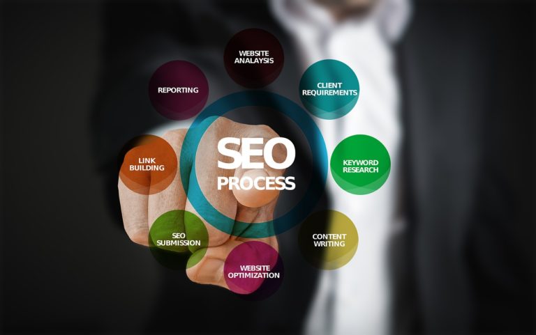 Iniziare a fare SEO: #pillole di cose da sapere